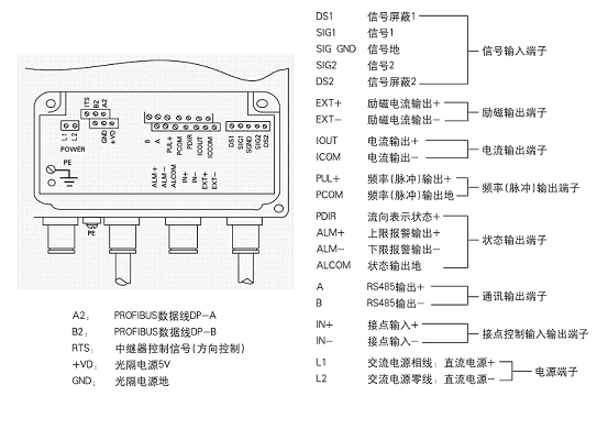 点击查看大图片