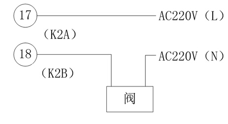 220V电磁阀