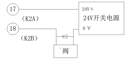 24V电磁阀