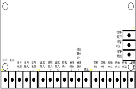 接线