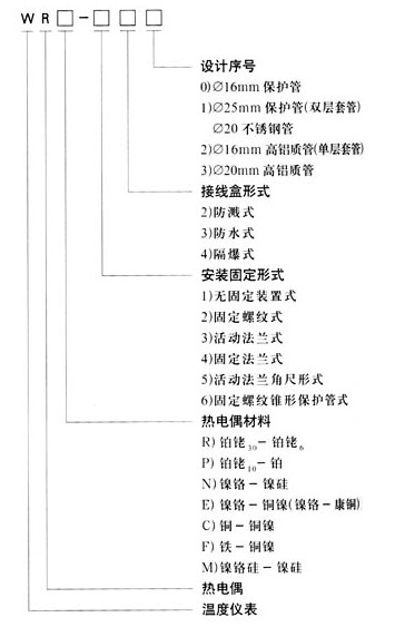 K型热电偶选型